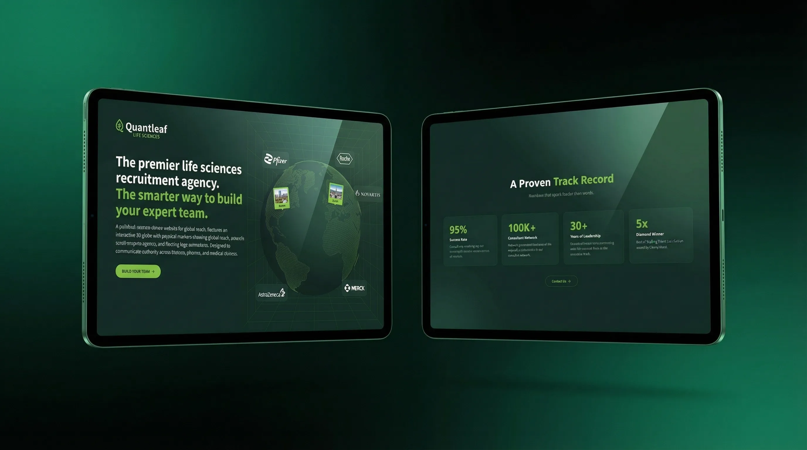 Quantaleaf Biotalent showcase 1